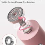 Product view 4