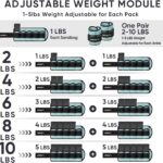 Product view 4