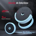 Product view 5
