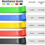 Product view 5