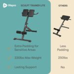 Product view 4