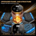 Product view 5
