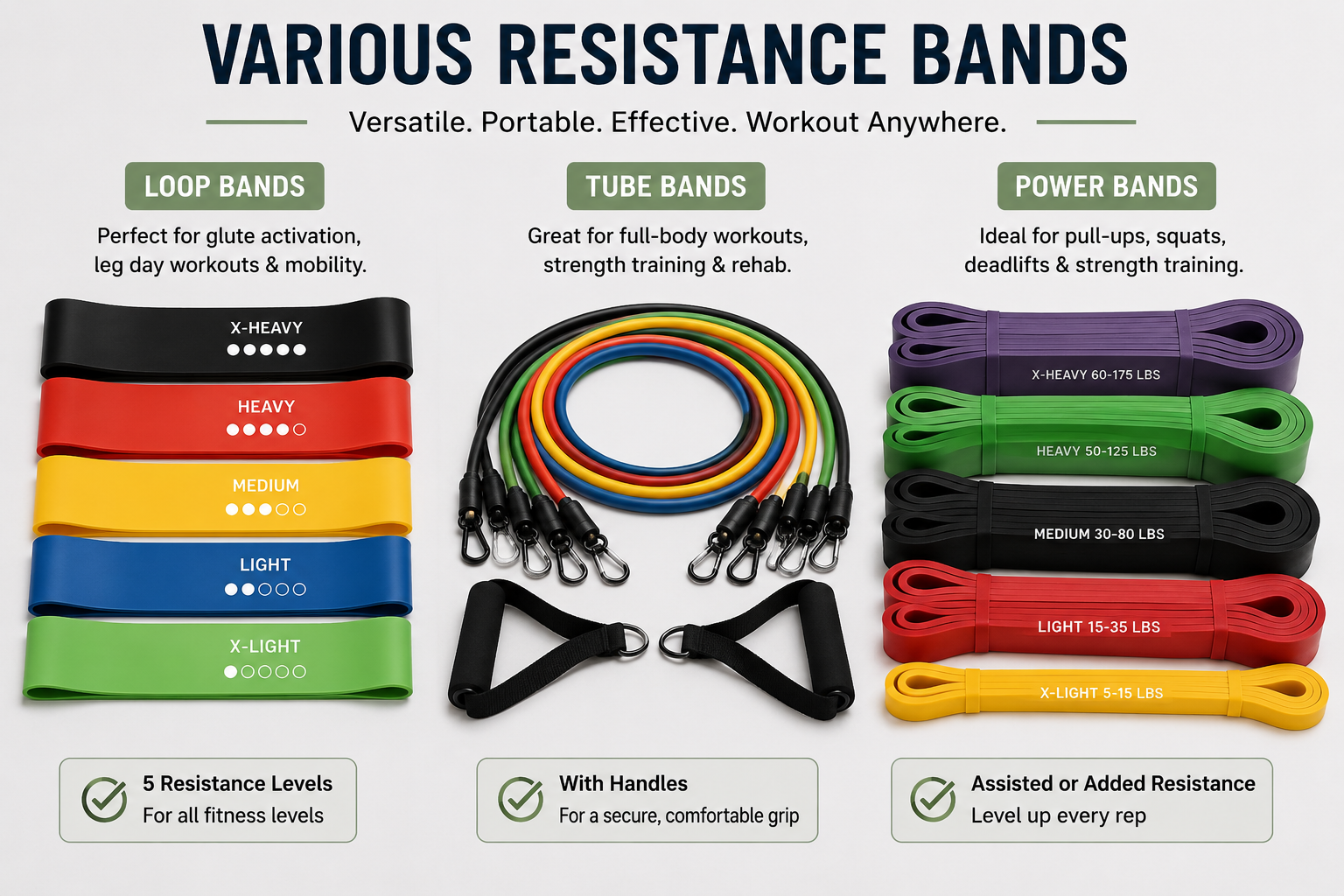Various resistance bands including loop bands, tube bands with handles, and power bands