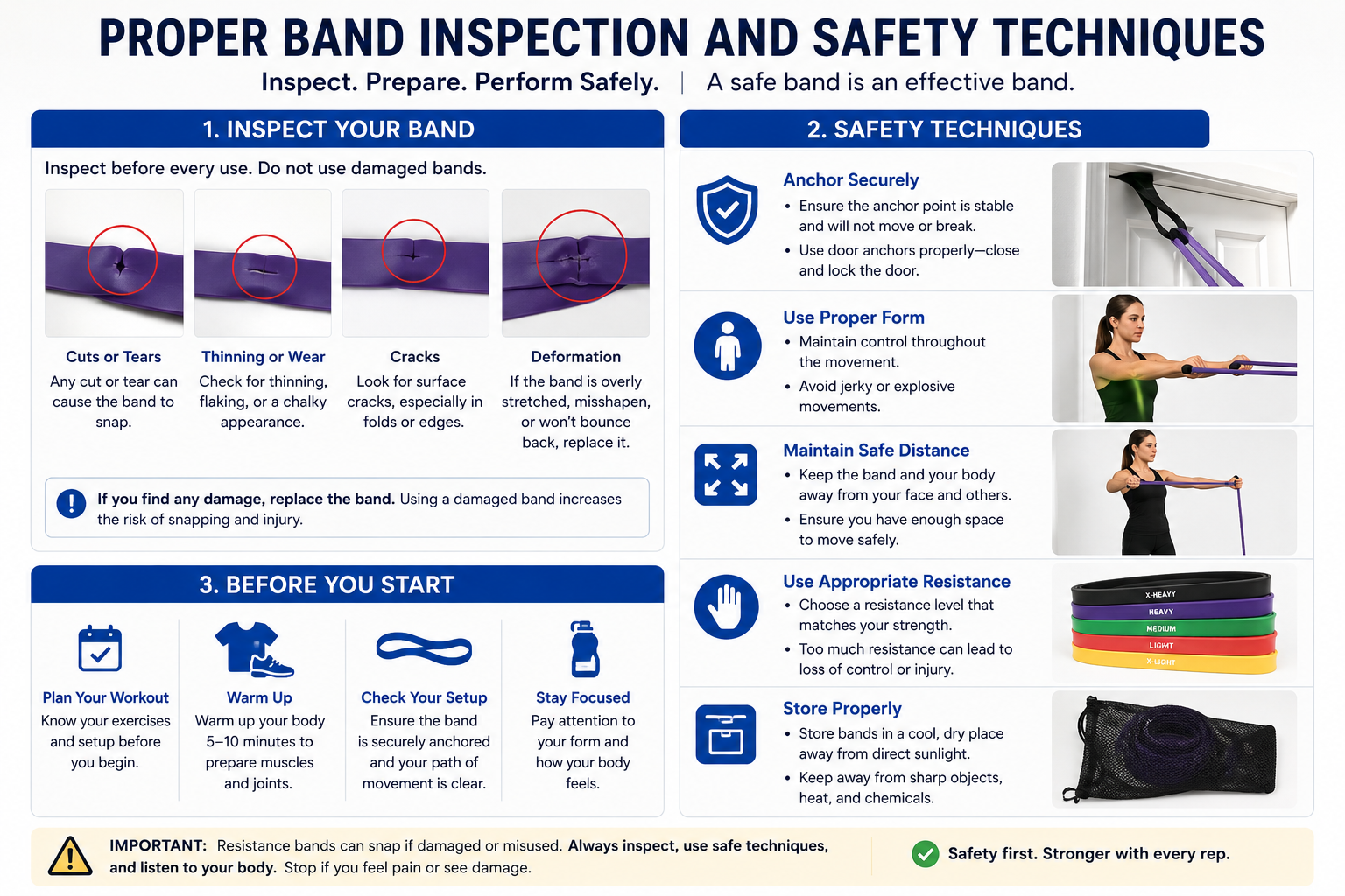 Proper resistance band inspection and safety techniques, checking for frays and secure anchoring